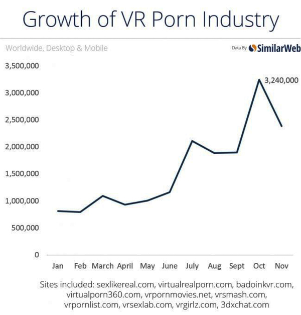 4_virtual reality porn